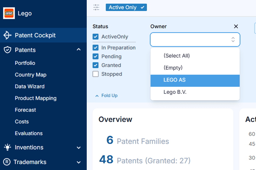 Group IP rights by institute, department, BU, owner, etc.